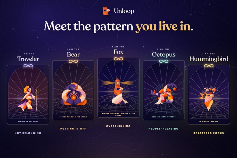 Unloop: Meet Your Patterns – screenshot 1