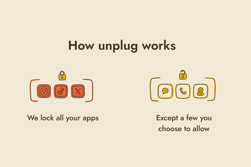 Unplug Me – screenshot 4