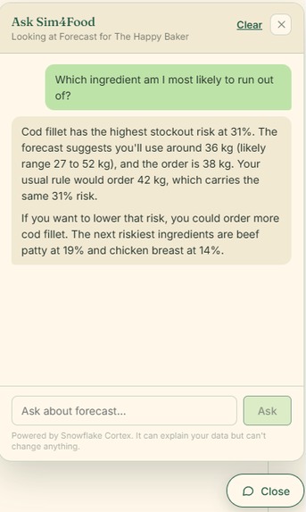 Sim4Food – screenshot 4