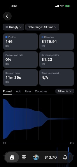 Affiliateo – screenshot 5