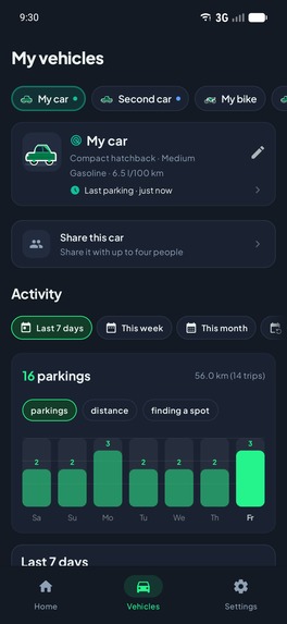 Paparcar: where did you park – screenshot 4