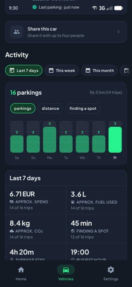 Paparcar: where did you park – screenshot 5