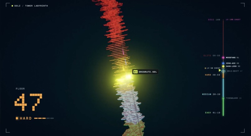 SOLZ – screenshot 6