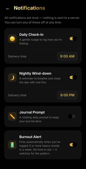 Let's Get Support by 3Dadz  – screenshot 13