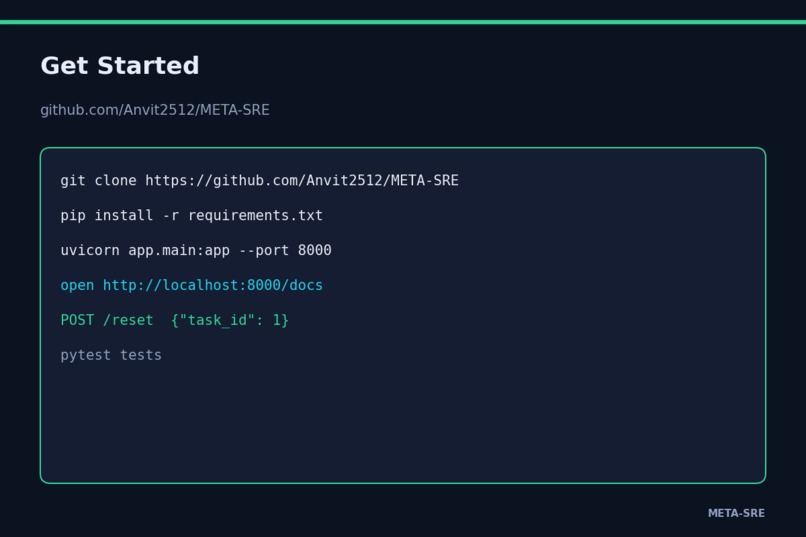 META-SRE – screenshot 2