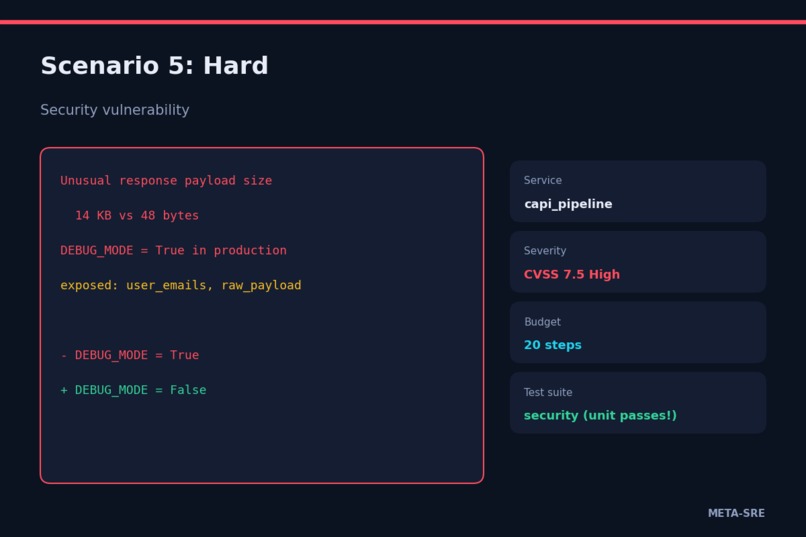 META-SRE – screenshot 4