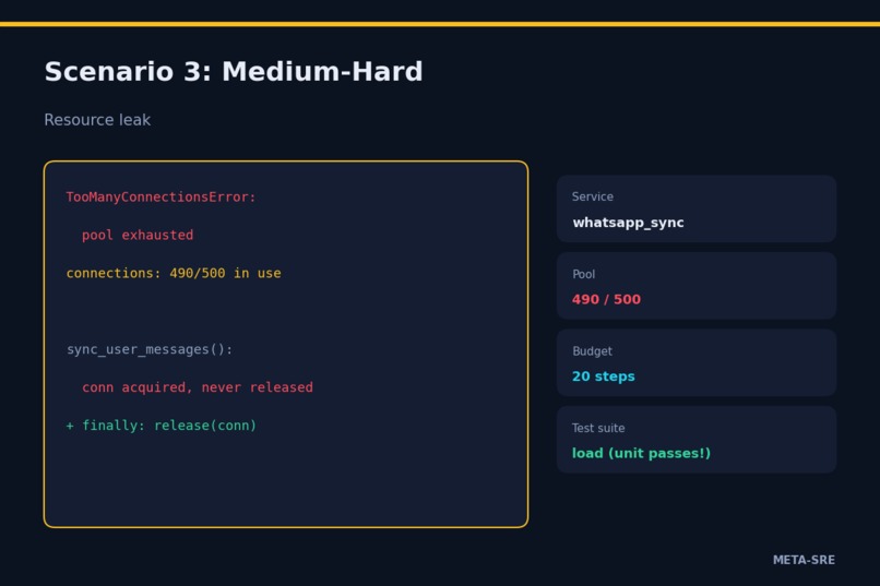 META-SRE – screenshot 6