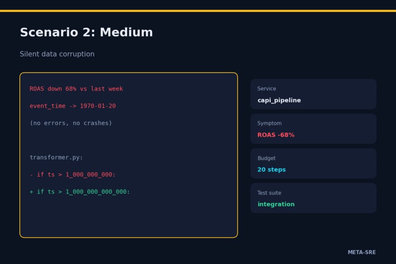 META-SRE – screenshot 5