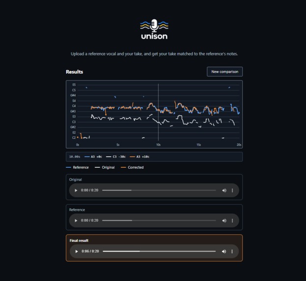 Unison – screenshot 4