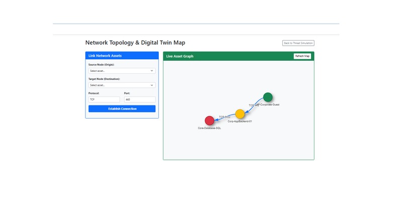 NebiusDigitalTwin – screenshot 3