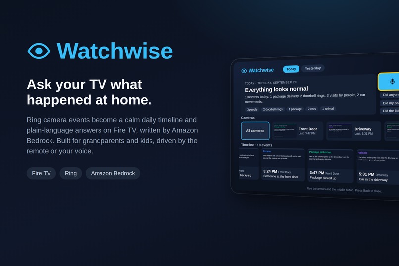 Watchwise – screenshot 1