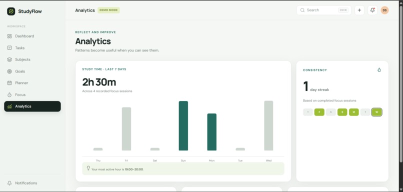 StudyFlow – screenshot 2