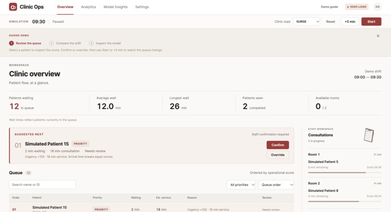 Clinic Ops – screenshot 1