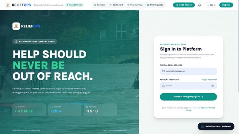 AI-Based Disaster Relief and Resource Allocation System – screenshot 1