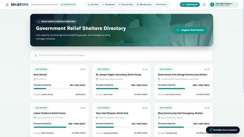 AI-Based Disaster Relief and Resource Allocation System – screenshot 6