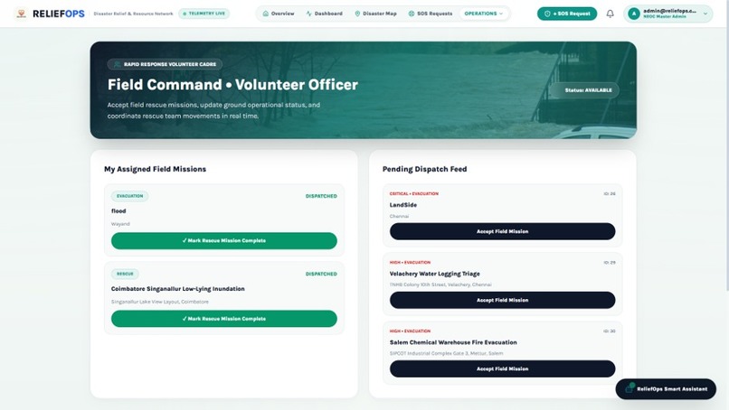 AI-Based Disaster Relief and Resource Allocation System – screenshot 9
