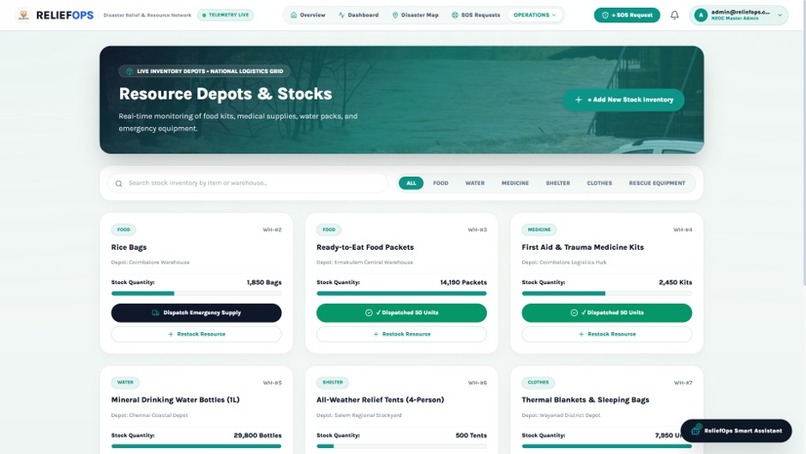AI-Based Disaster Relief and Resource Allocation System – screenshot 10