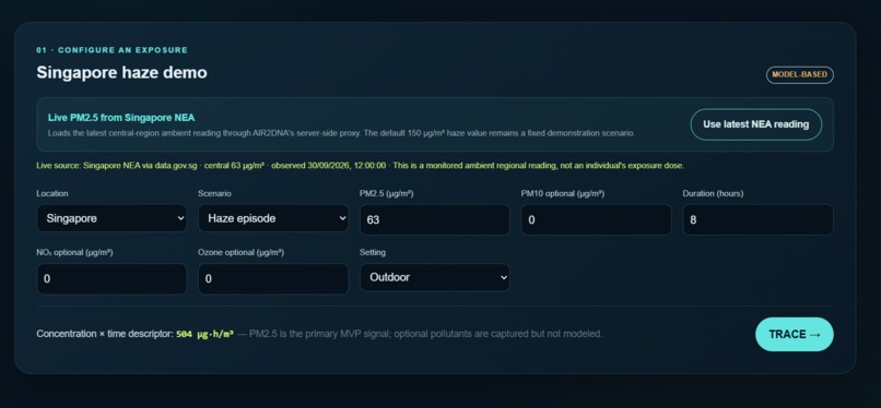 AIR2DNA – screenshot 2