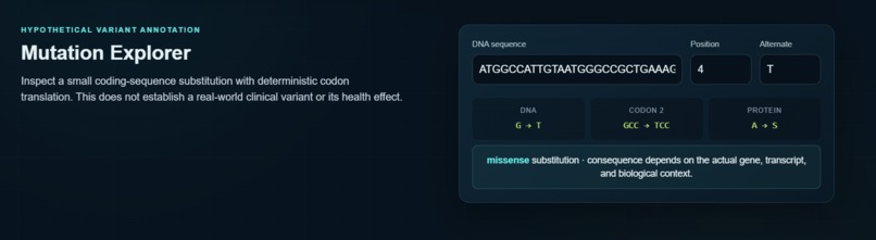 AIR2DNA – screenshot 3