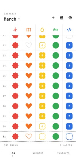 Habit Tracker - CalHabit – screenshot 3