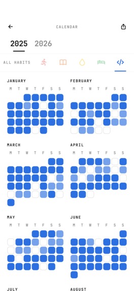 Habit Tracker - CalHabit – screenshot 5