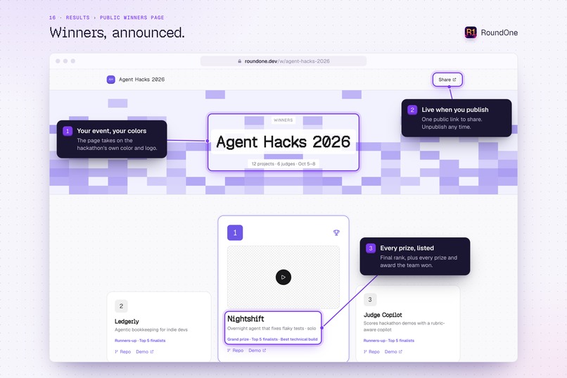RoundOne.dev – screenshot 15