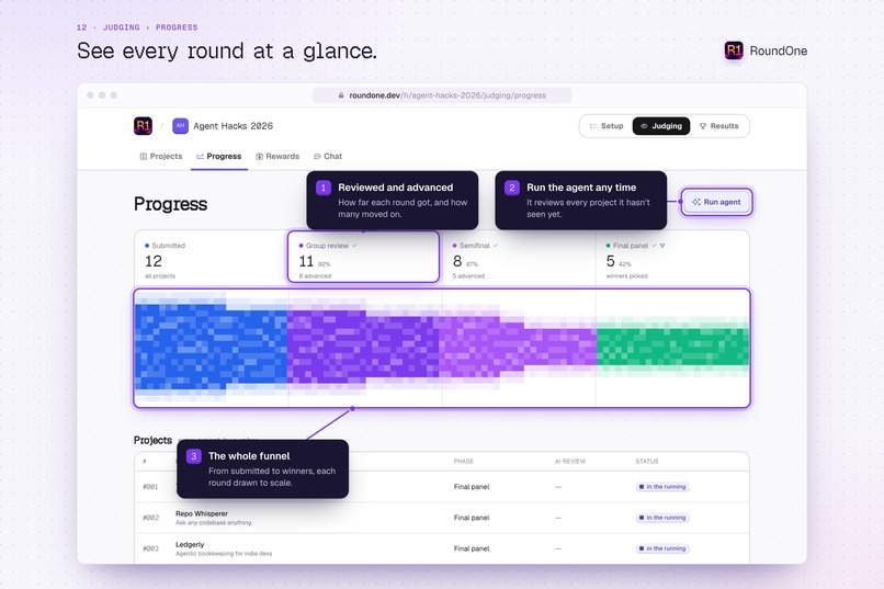 RoundOne.dev – screenshot 11