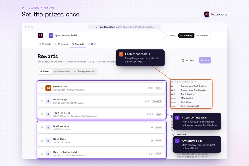 RoundOne.dev – screenshot 13
