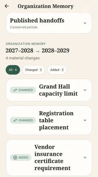 Relay – screenshot 1