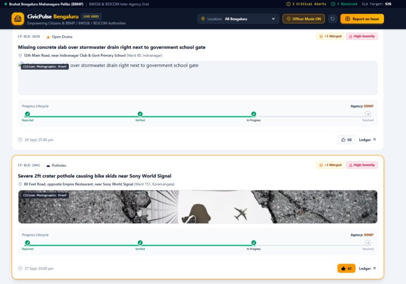 CivicPulse Bengaluru – screenshot 4