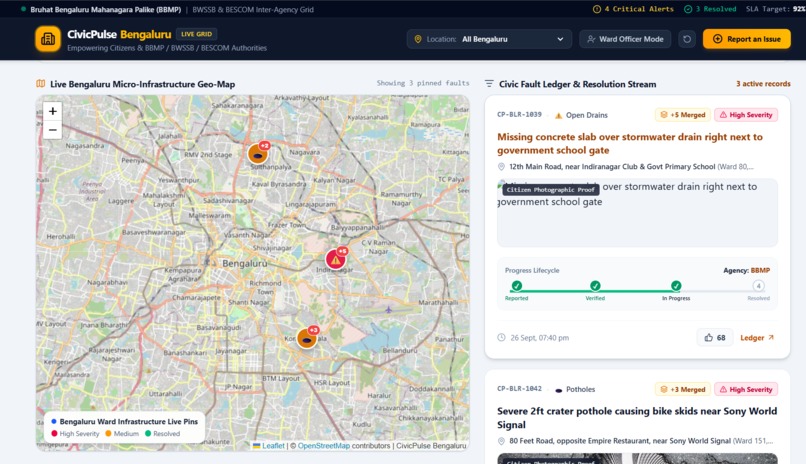 CivicPulse Bengaluru – screenshot 8