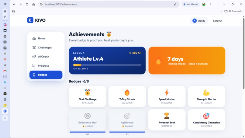 KIVO – screenshot 1