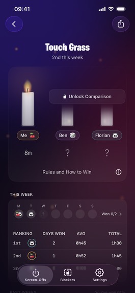 ScreenOff - Screen Time Competitions, Challenges, Blockers – screenshot 5