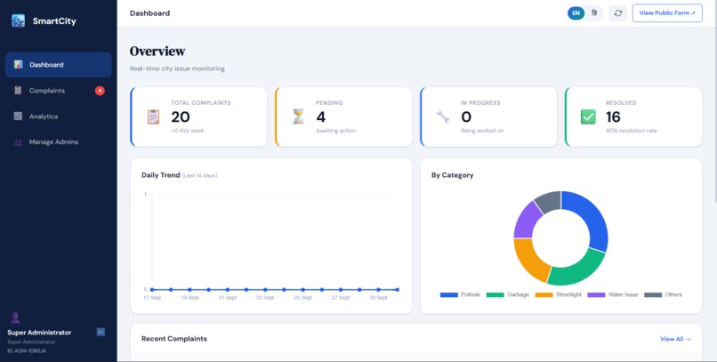 Smart City Complaint System – screenshot 5