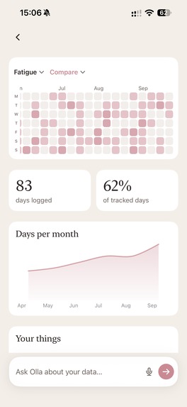 Olla Period Tracker  – screenshot 3
