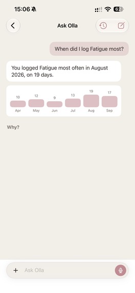 Olla Period Tracker  – screenshot 6