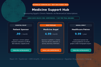 Medicine Support Hub: Patient Sponsorships on RevenueCat