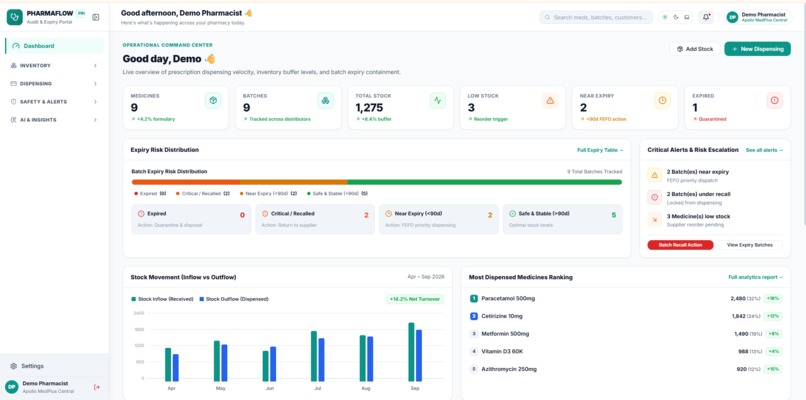 PharmaFlow – Pharmacy Safety & Traceability – screenshot 11