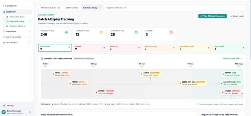 PharmaFlow – Pharmacy Safety & Traceability – screenshot 12