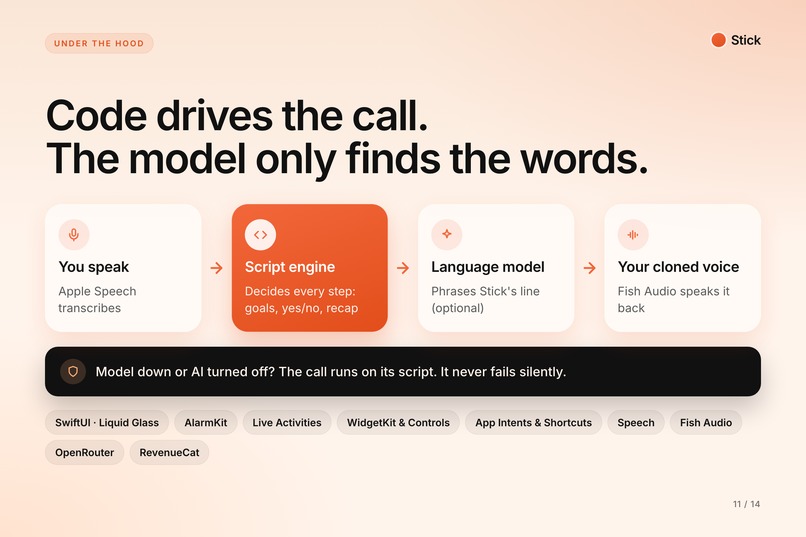 Stick – screenshot 11