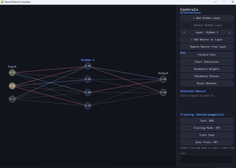 Visual neural networking – screenshot 1