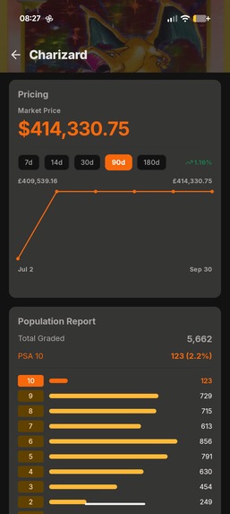 Sleevd - Trading Card Manager – screenshot 4