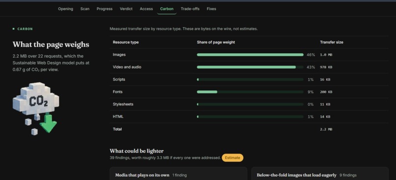 GreenAccess – screenshot 9