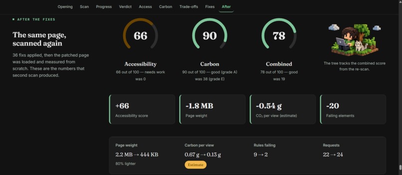 GreenAccess – screenshot 12