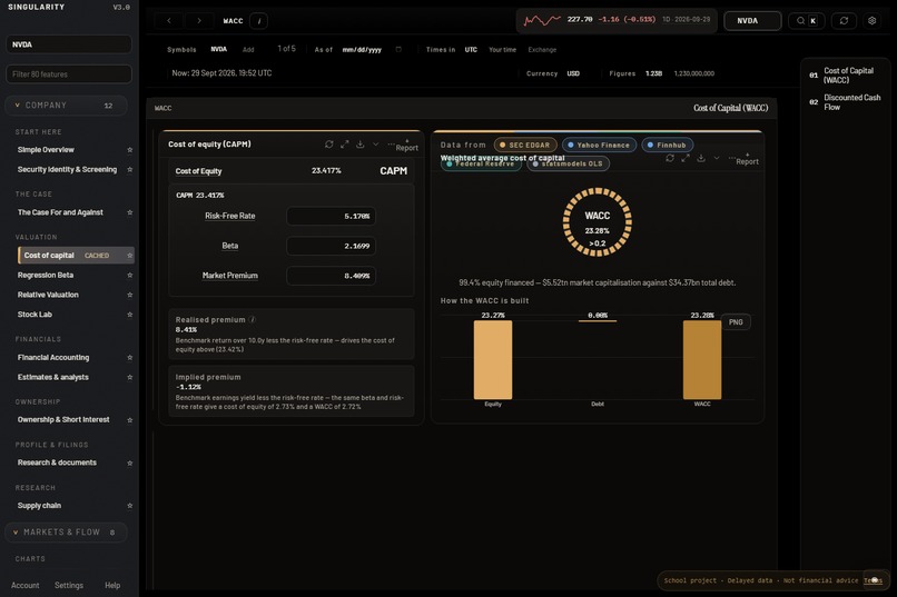 Singularity View – screenshot 4