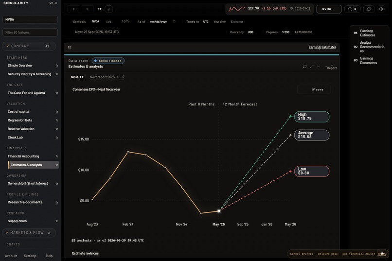 Singularity View – screenshot 6