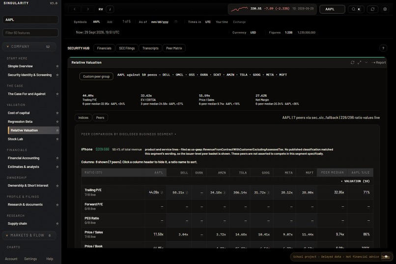 Singularity View – screenshot 6