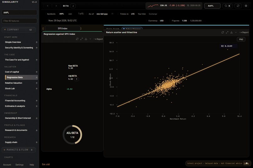 Singularity View – screenshot 7