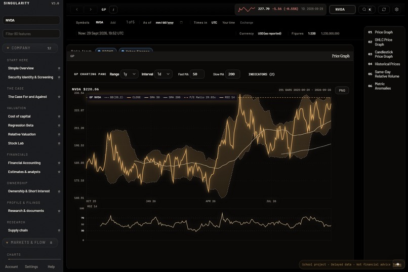 Singularity View – screenshot 15