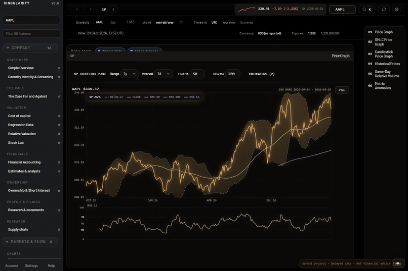 Singularity View – screenshot 14